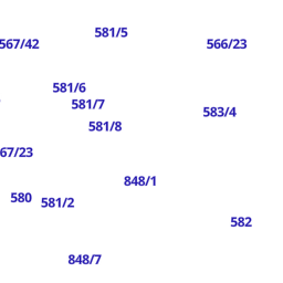 allotment_styles preview